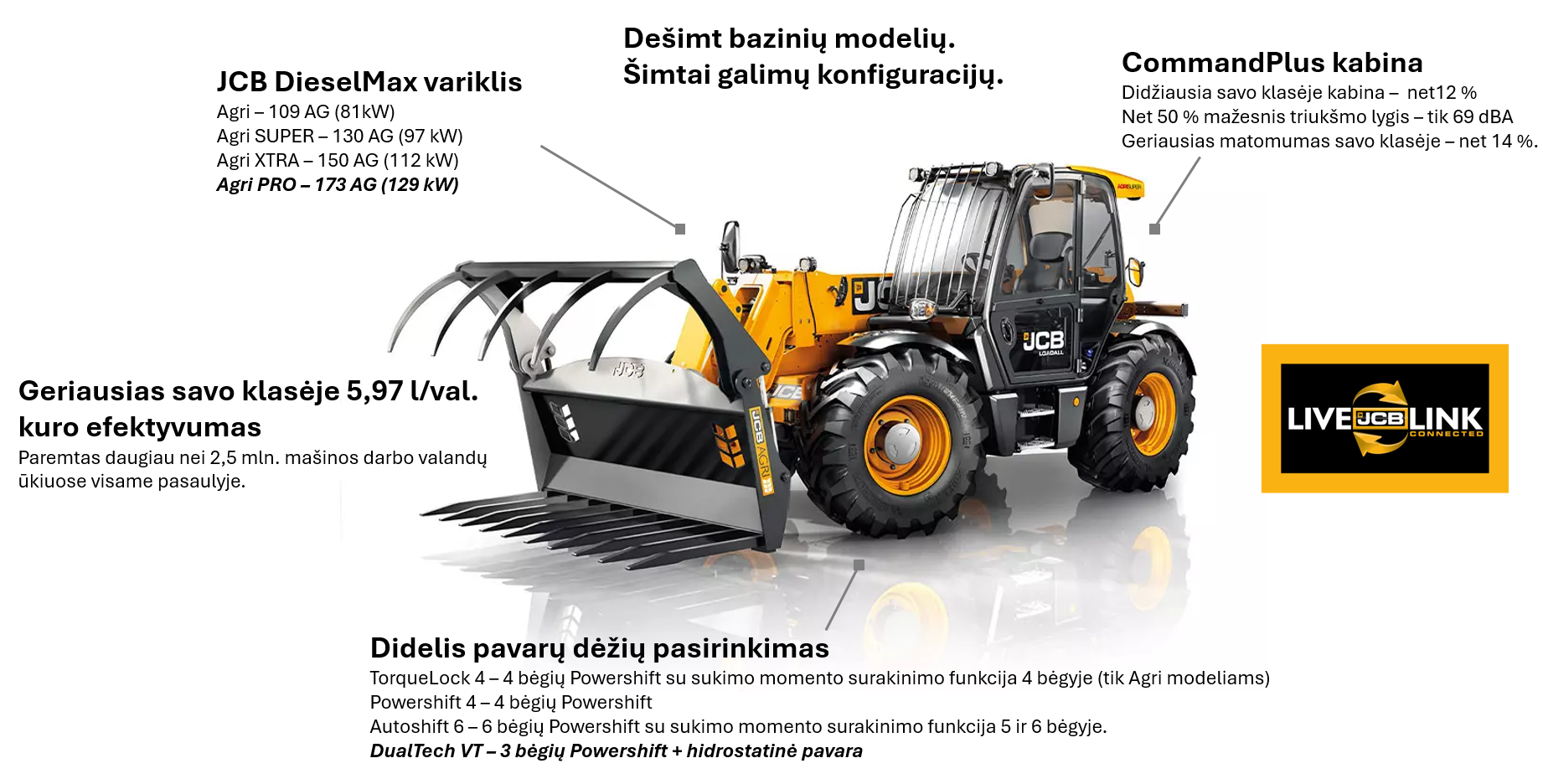 teleskopinis krautuvas